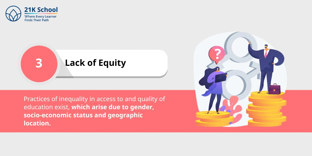 3. Lack of Equity