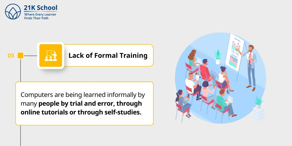 3. Lack of Formal Training