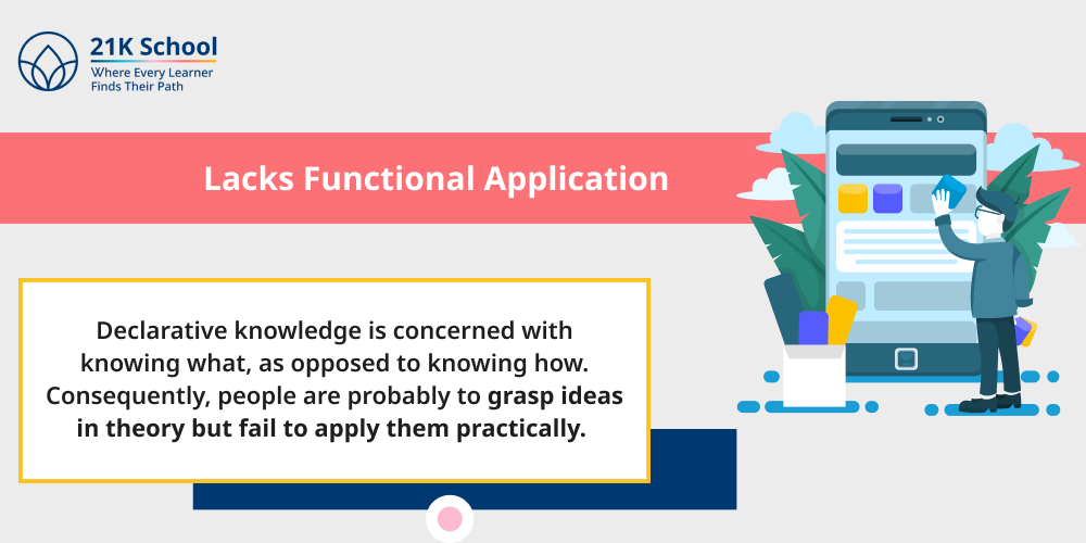Lacks Functional Application