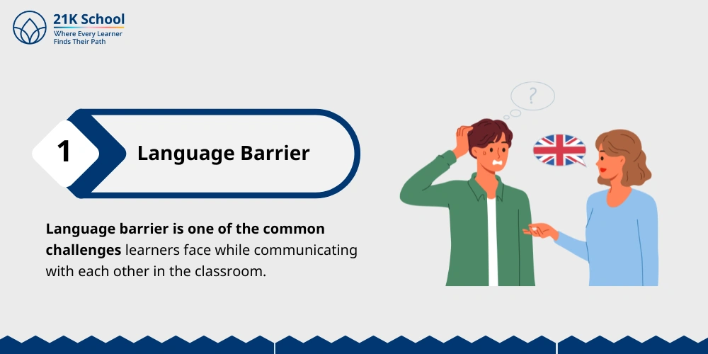 Language Barrier 