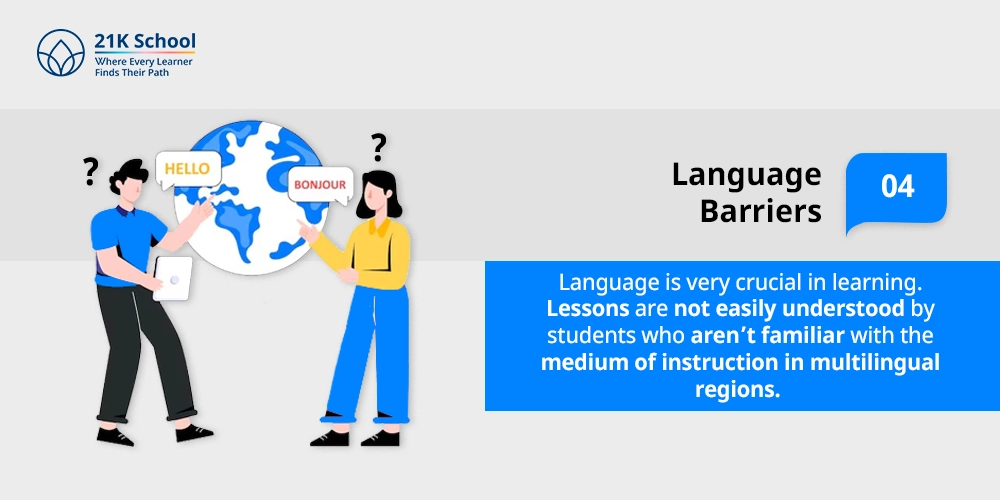Language Barriers