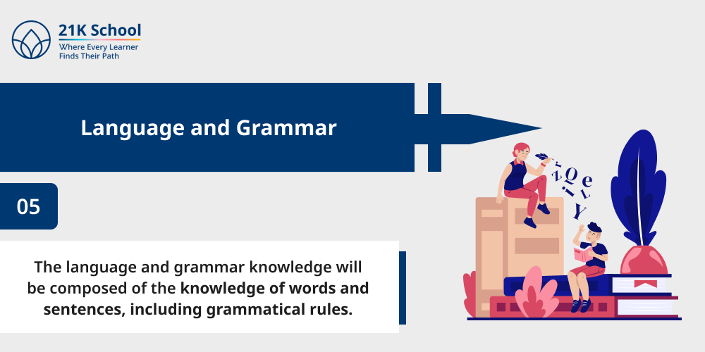 Language and Grammar