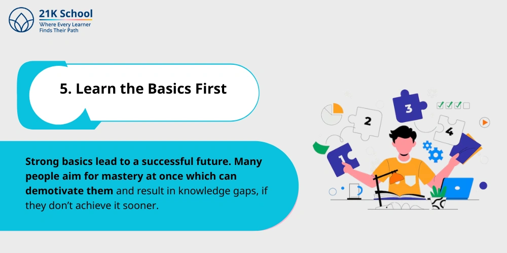 Learn the Basics First