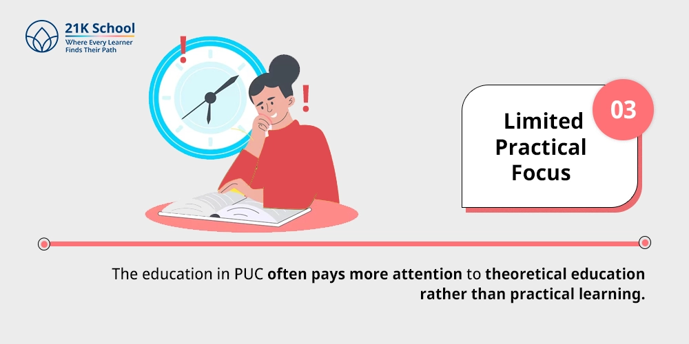 Limited Practical Focus