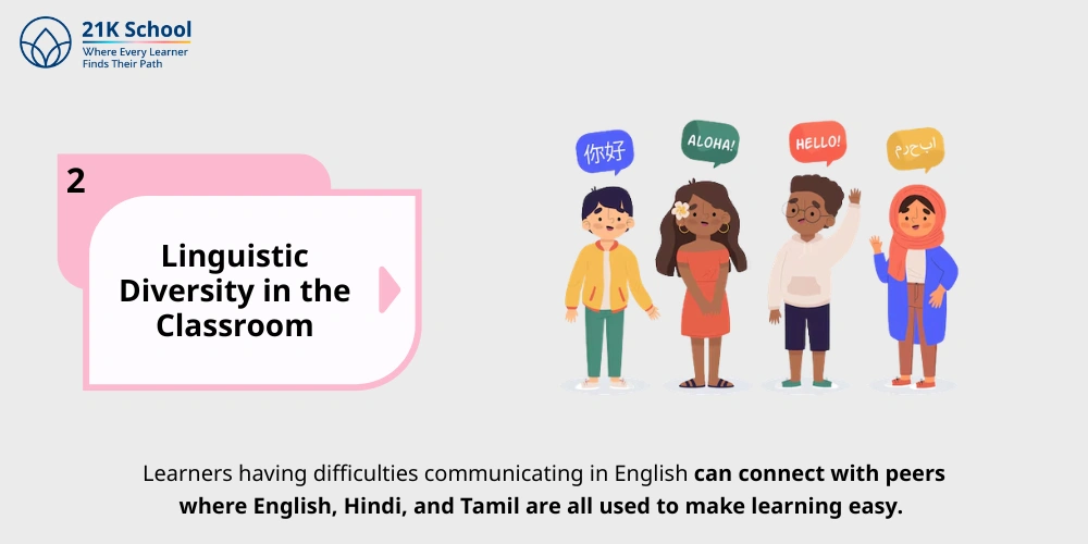 Linguistic Diversity in the Classroom