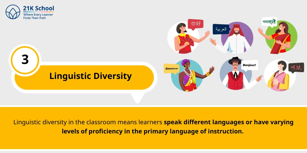 Linguistic Diversity