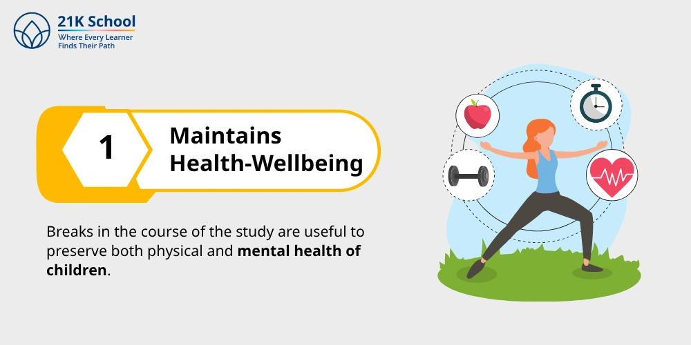 1. Maintains Health-Wellbeing