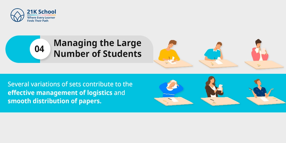 Managing the Large Number of Students