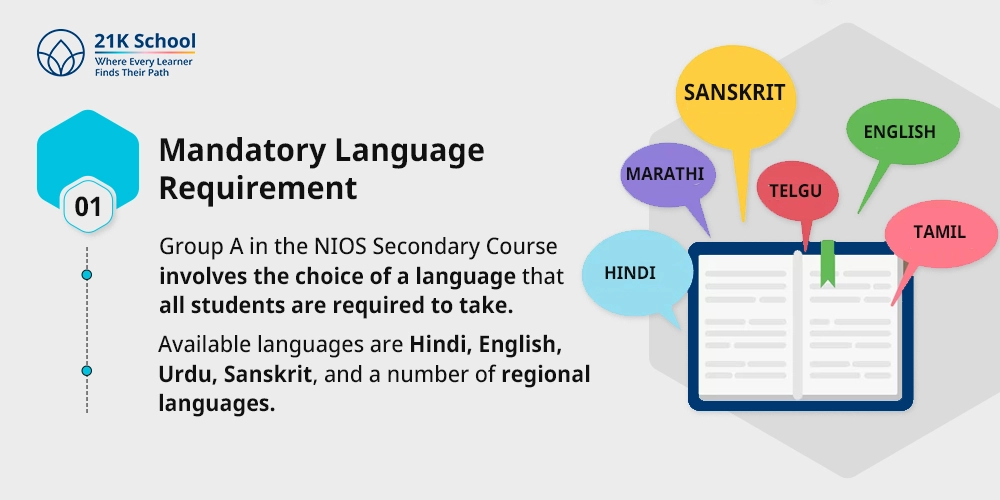 Mandatory Language Requirement