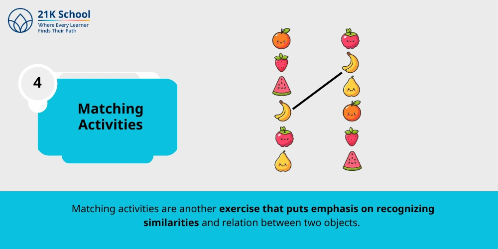 Matching Activities