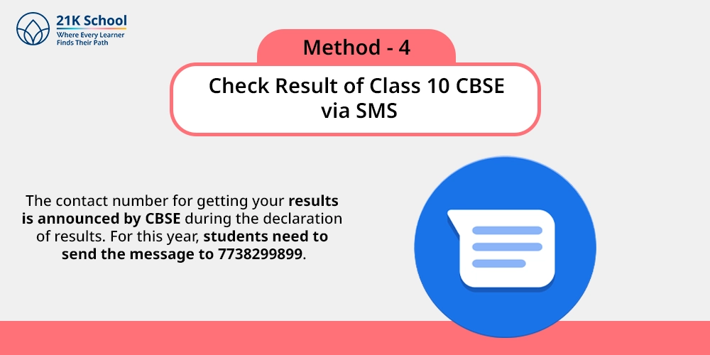 Check Result of Class 10 CBSE via SMS