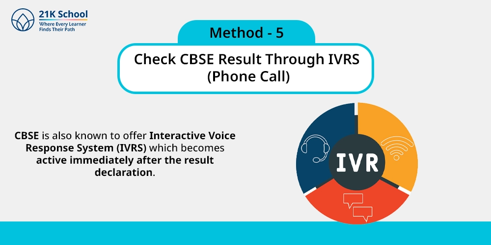 Check CBSE Result Through IVRS (Phone Call)