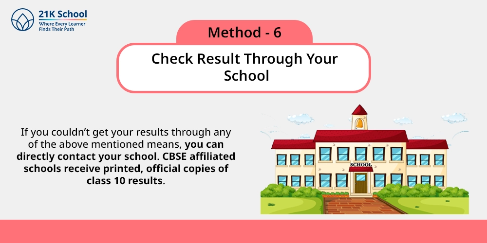 Check Result Through Your School