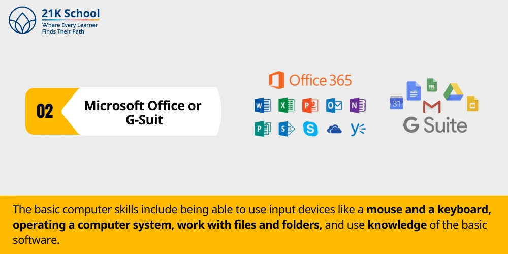 2. Microsoft Office or G-Suit