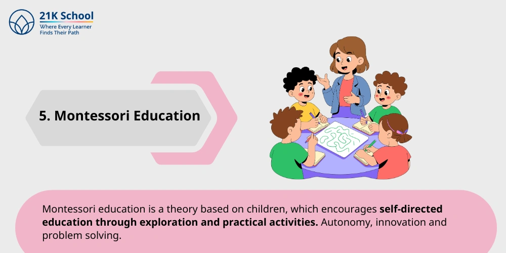 5. Montessori Education