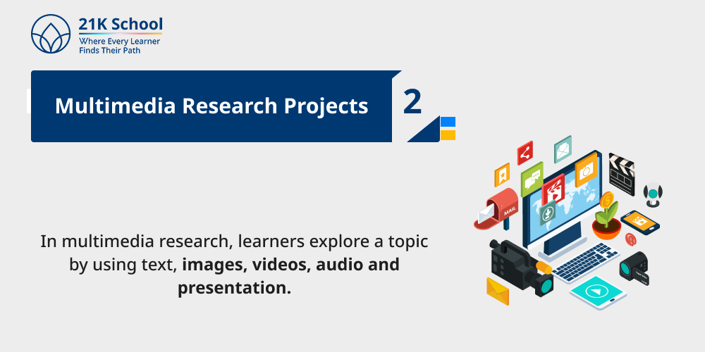 Multimedia Research Projects