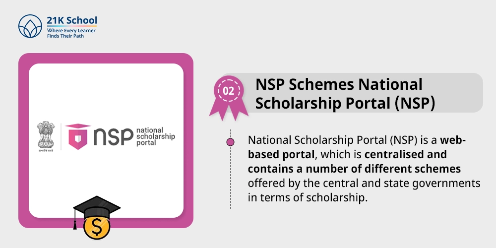 2. NSP Schemes National Scholarship Portal (NSP)