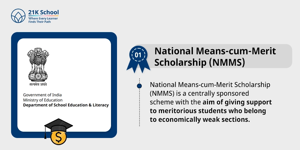 1. National Means-cum-Merit Scholarship (NMMS)
