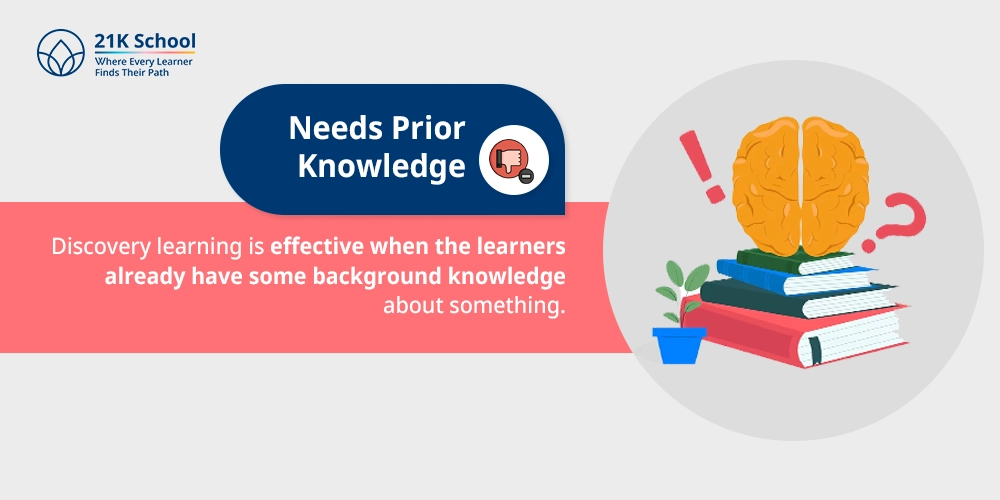 Needs Prior Knowledge