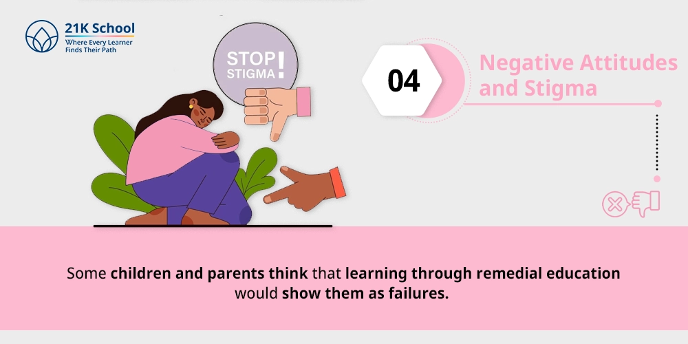 Negative Attitudes and Stigma