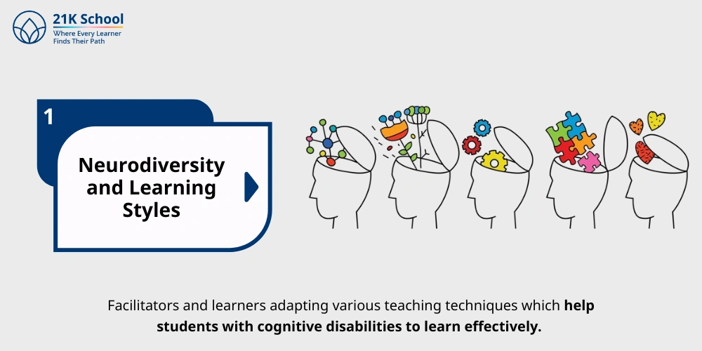 Neurodiversity and Learning Styles