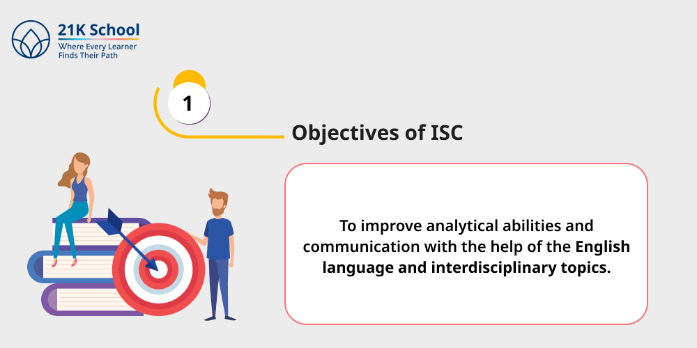 1. Objectives of ISC