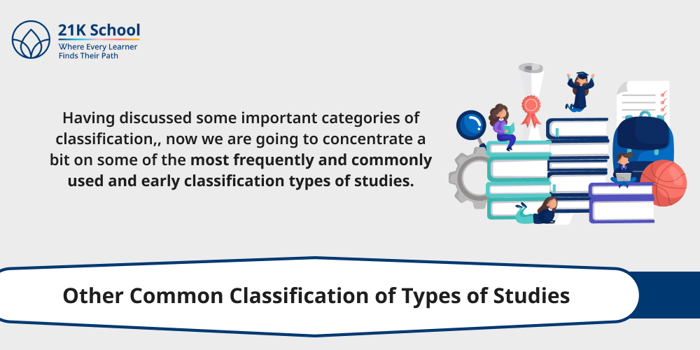 Other Common Classification of Types of Studies
