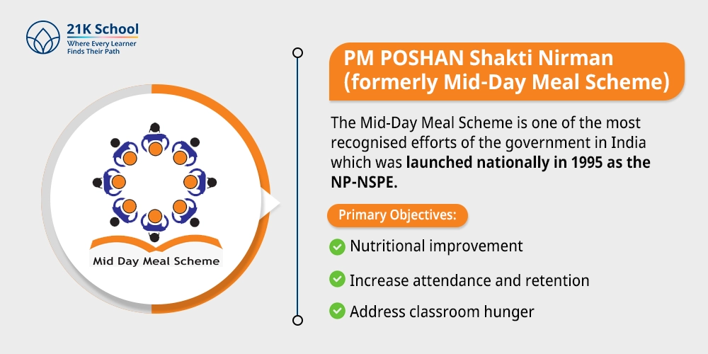 PM POSHAN Shakti Nirman (formerly Mid-Day Meal Scheme)