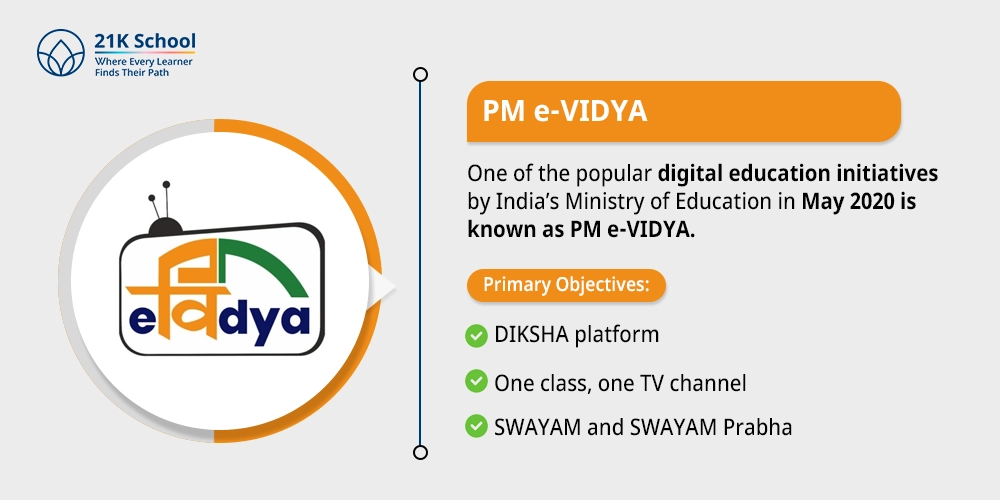 PM e-VIDYA