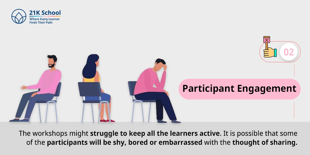 Participant Engagement