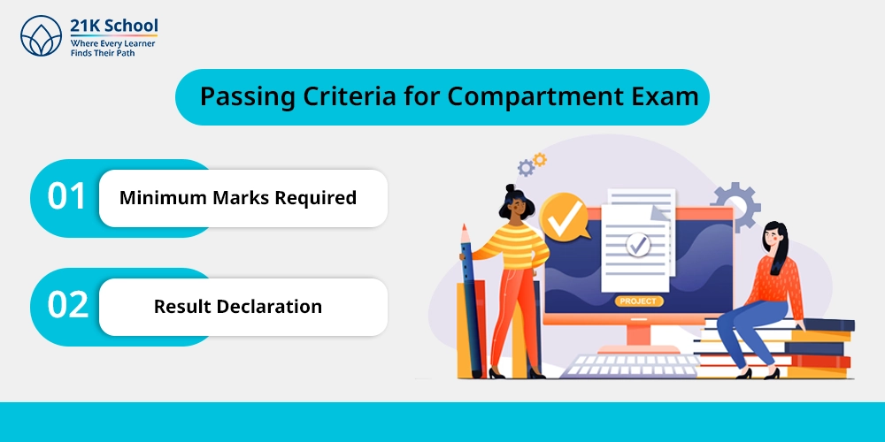 Passing Criteria for Compartment Exam