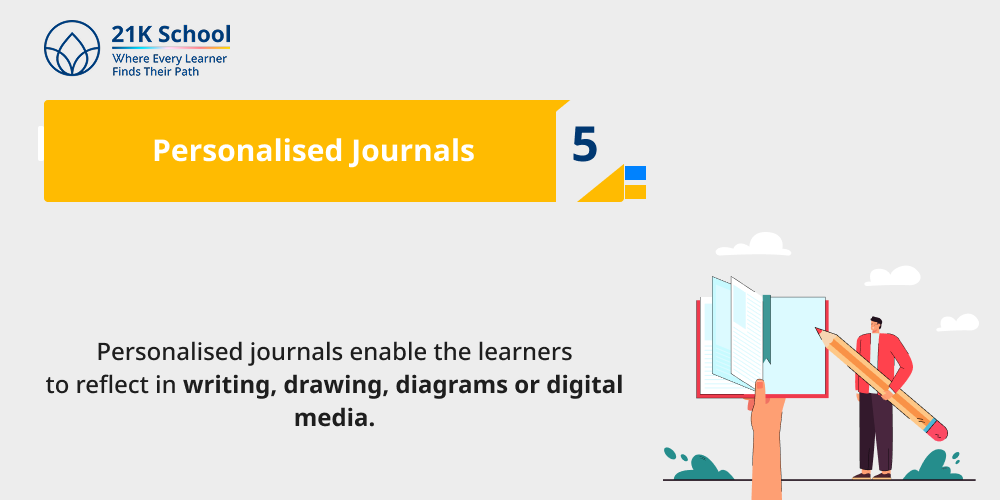 Personalised Journals