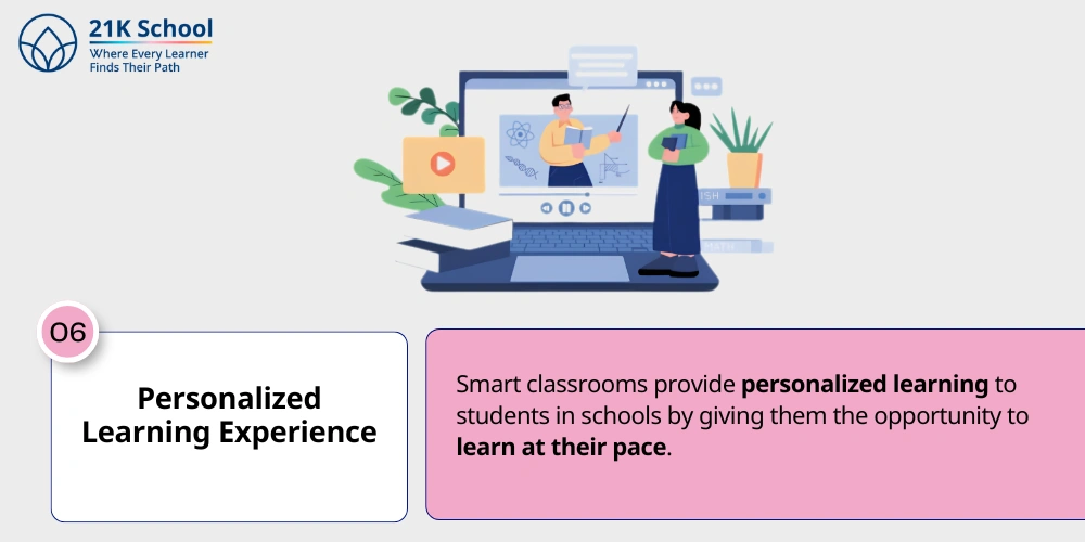 6. Personalized Learning Experience