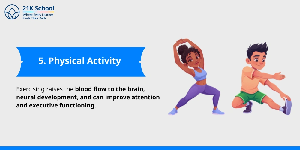  Physical Activity