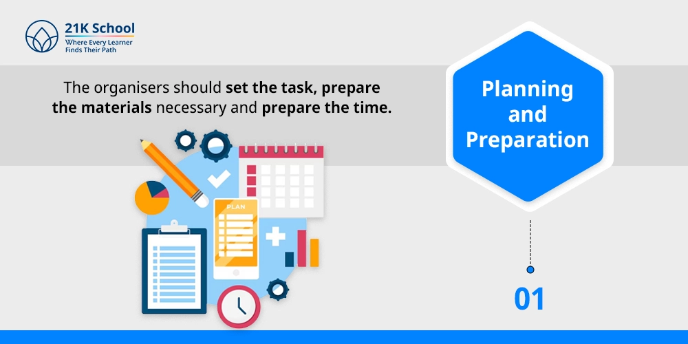 Planning and Preparation