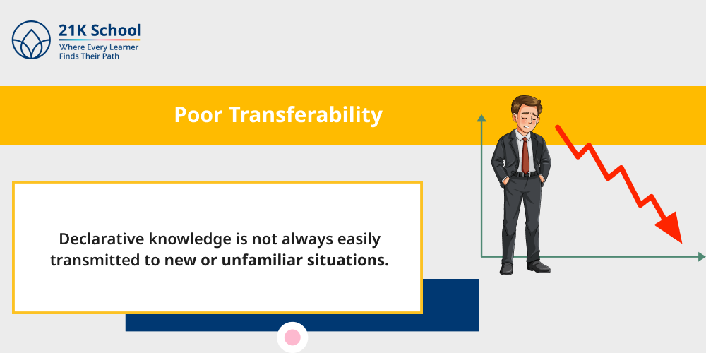 Poor Transferability