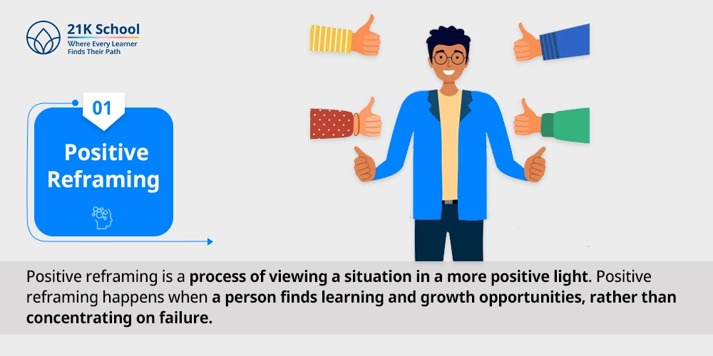 Positive Reframing