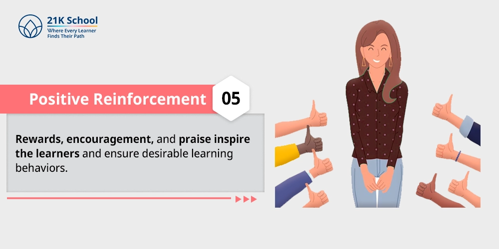 Positive Reinforcement