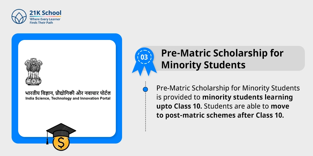 3. Pre-Matric Scholarship for Minority Students