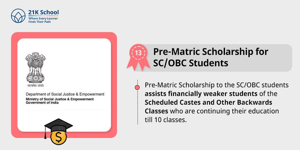 13. Pre-Matric Scholarship for SC/OBC Students