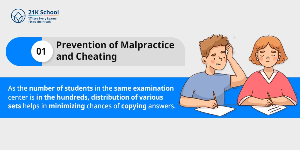 Prevention of Malpractice and Cheating