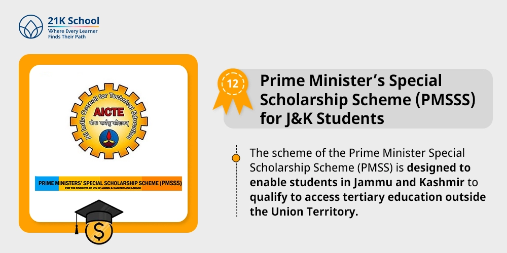12. Prime Minister