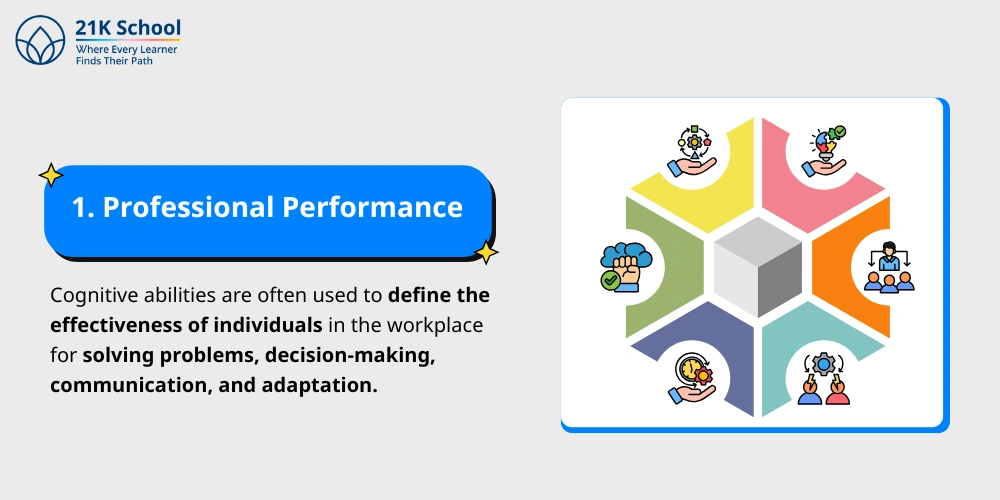 Professional Performance