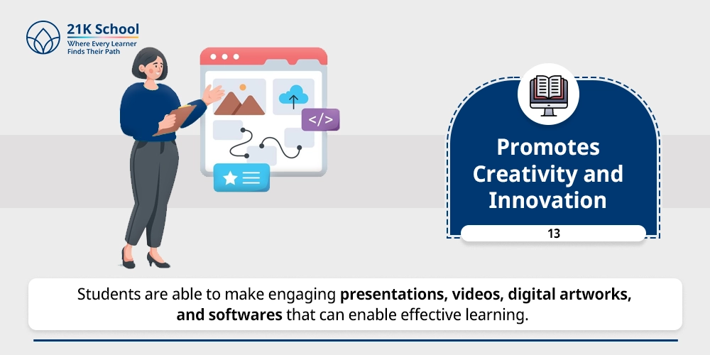 Promotes Creativity and Innovation