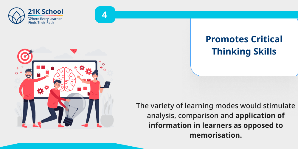 Promotes Critical Thinking Skills