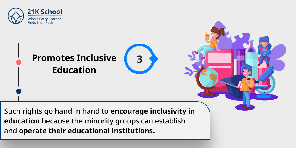 Promotes Inclusive Education