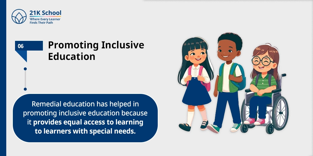 Promoting Inclusive Education