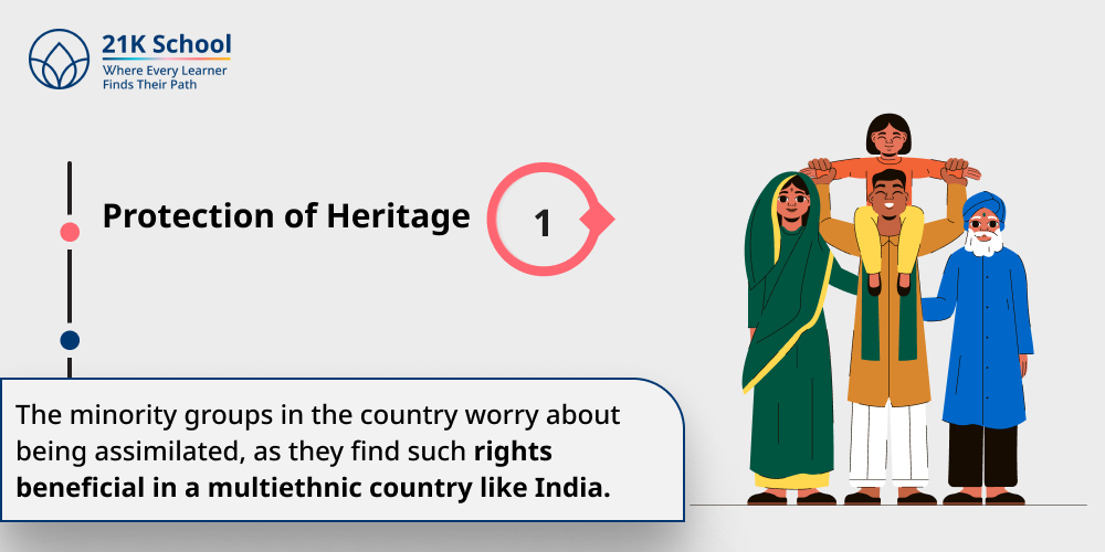 Protection of Heritage