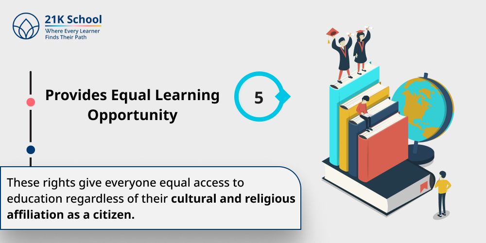 Provides Equal Learning Opportunity