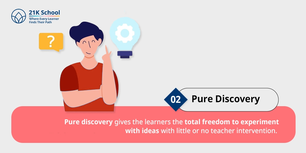 Pure Discovery